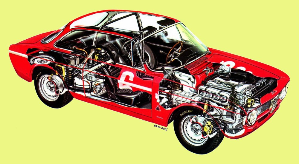 Alfa Romeo GTA 1300 Junior, 1968
