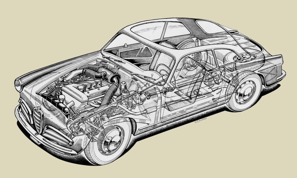 Alfa Romeo Giulietta Sprint