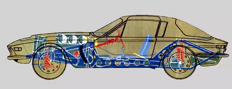 Brasinca 4200 GT Uirapuru