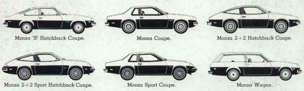 Chevrolet Monza S Hatchback Coup� 151, 1978