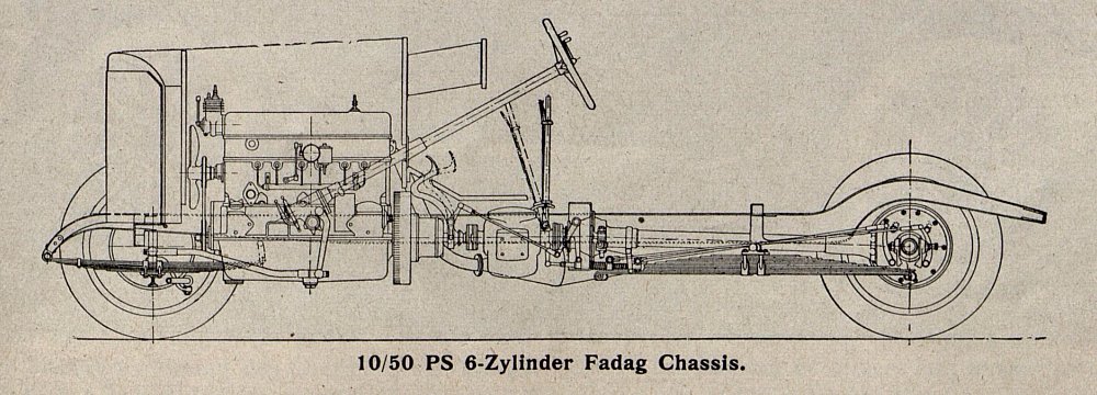 Fadag 10/50 PS Type 100, 1923