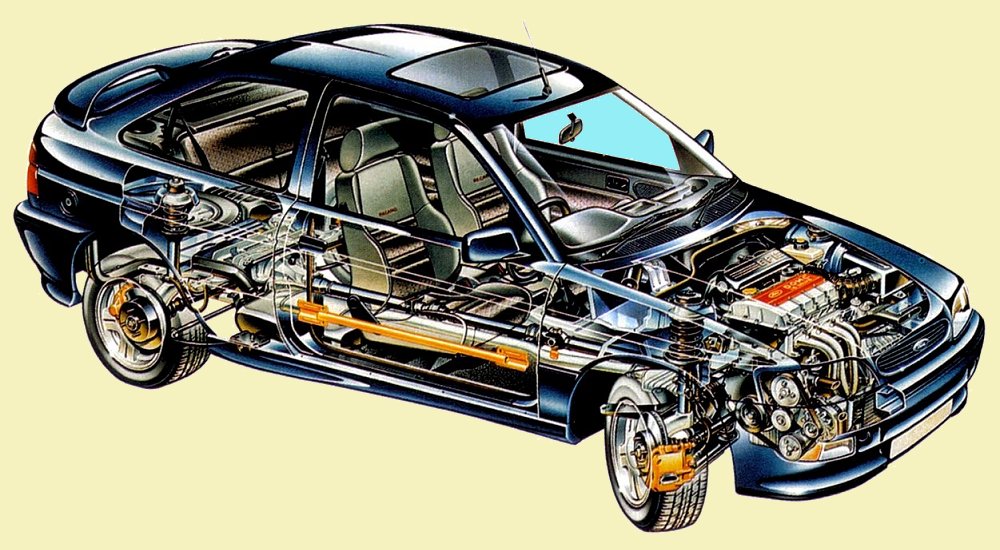 Ford Escort RS 2000 4x4, 1994