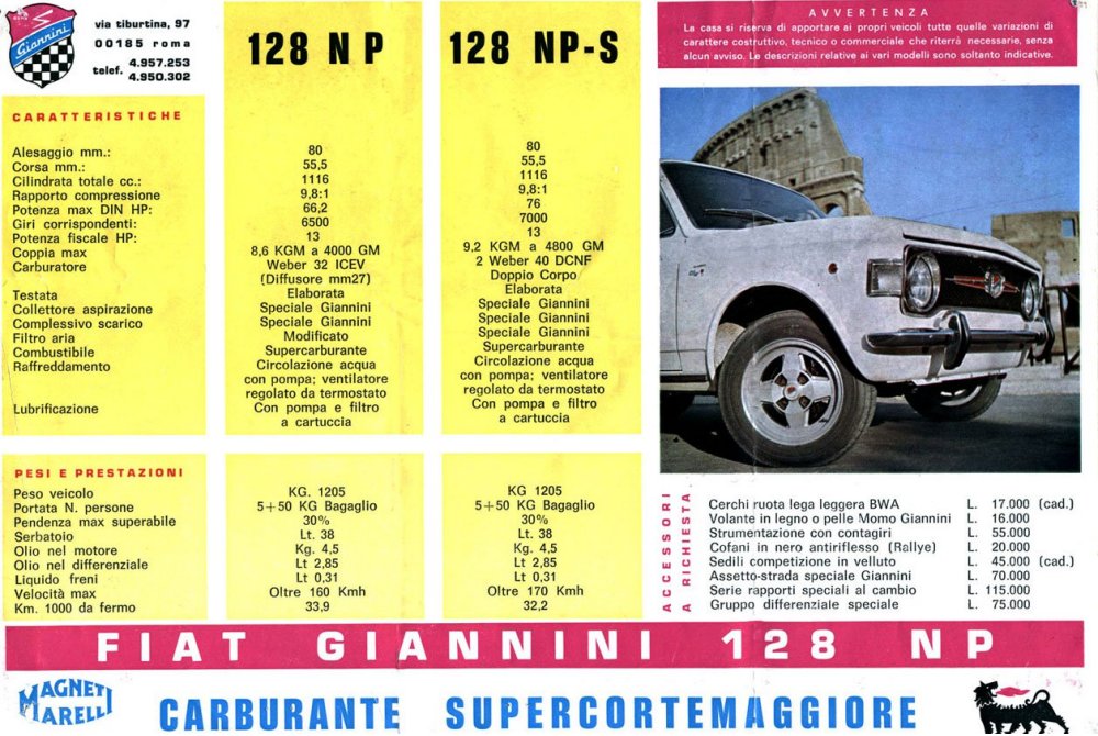 Giannini Fiat 128 NPS