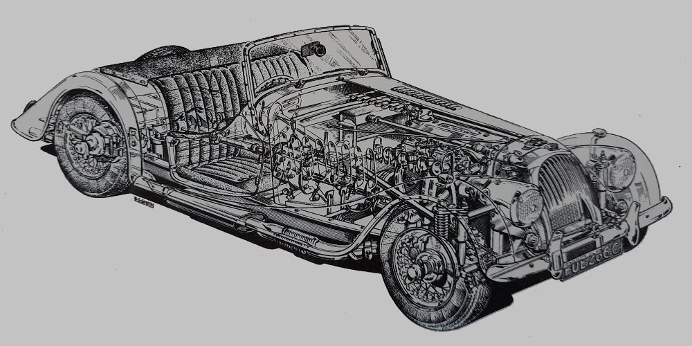 Morgan Plus 4