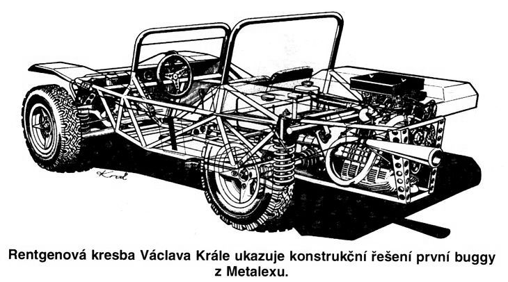 MTX Škoda Buggy, 1970