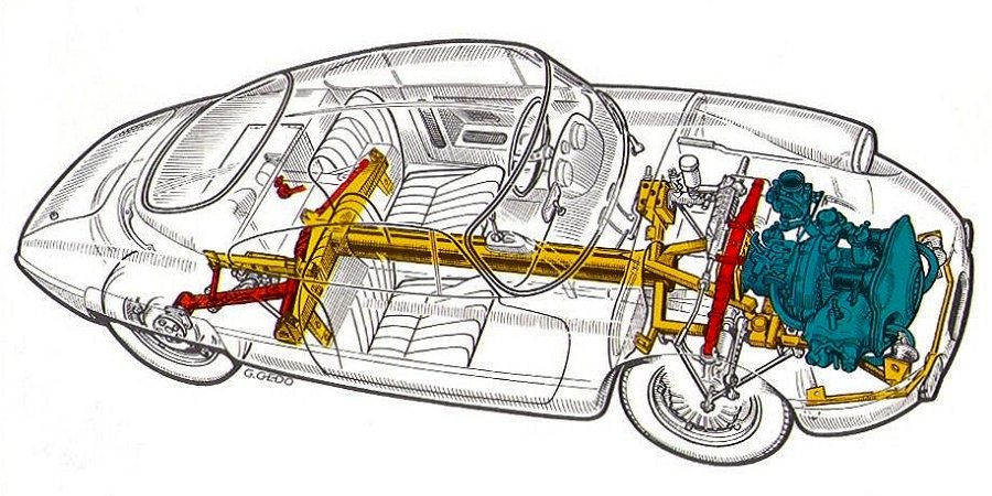 Panhard CD GT, 1963
