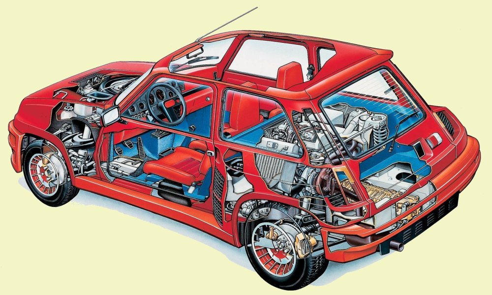 Renault 5 Turbo, 1981