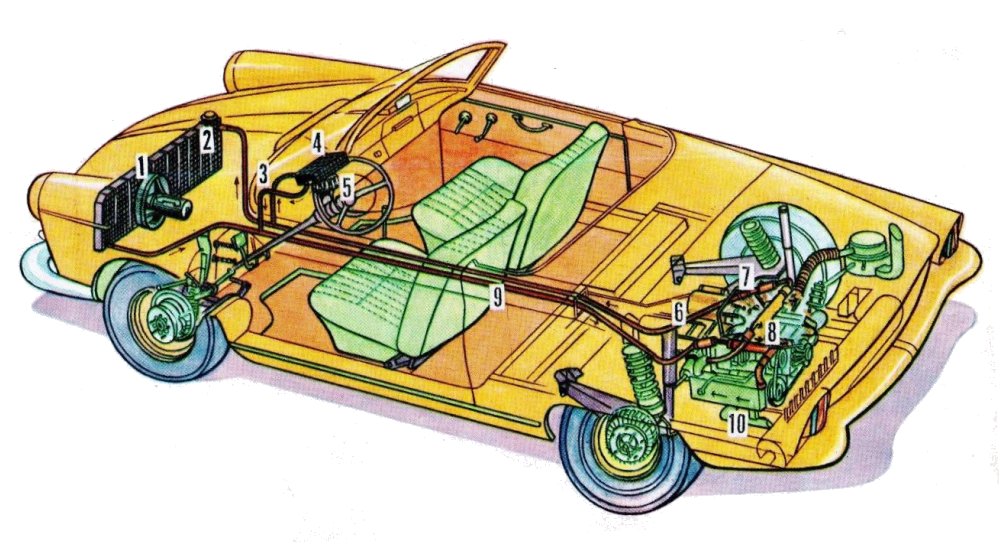 NSU Spider Wankel, 1965