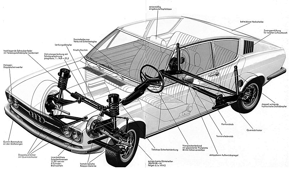 Audi 100 Coup� S, 1970