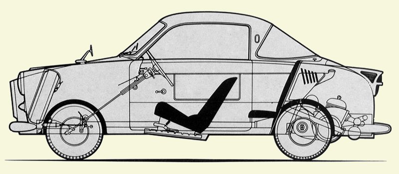 Glas Goggomobil TS 250 Coup�, 1968