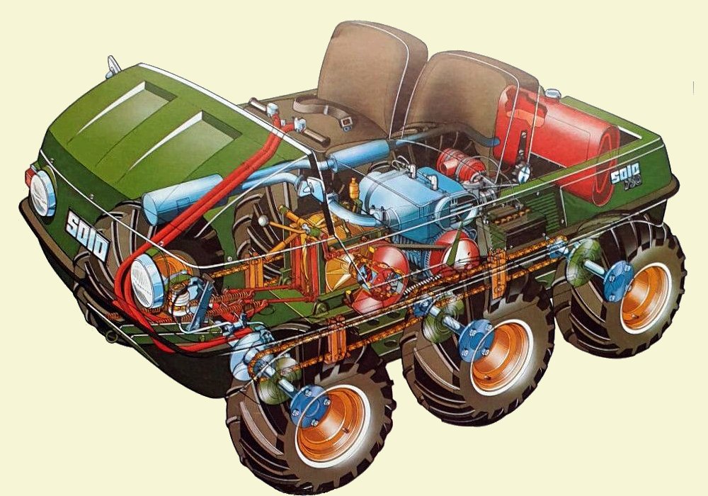 Solo 750, 1971