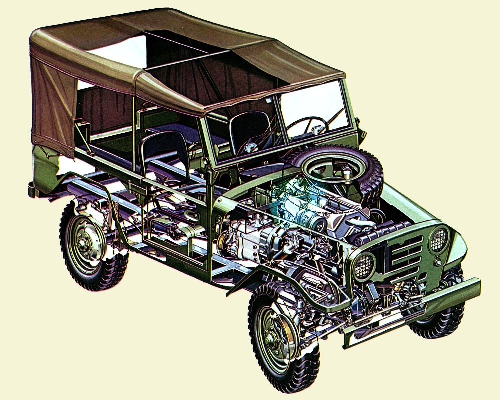 Alfa Romeo AR 51 1900 M, 1952