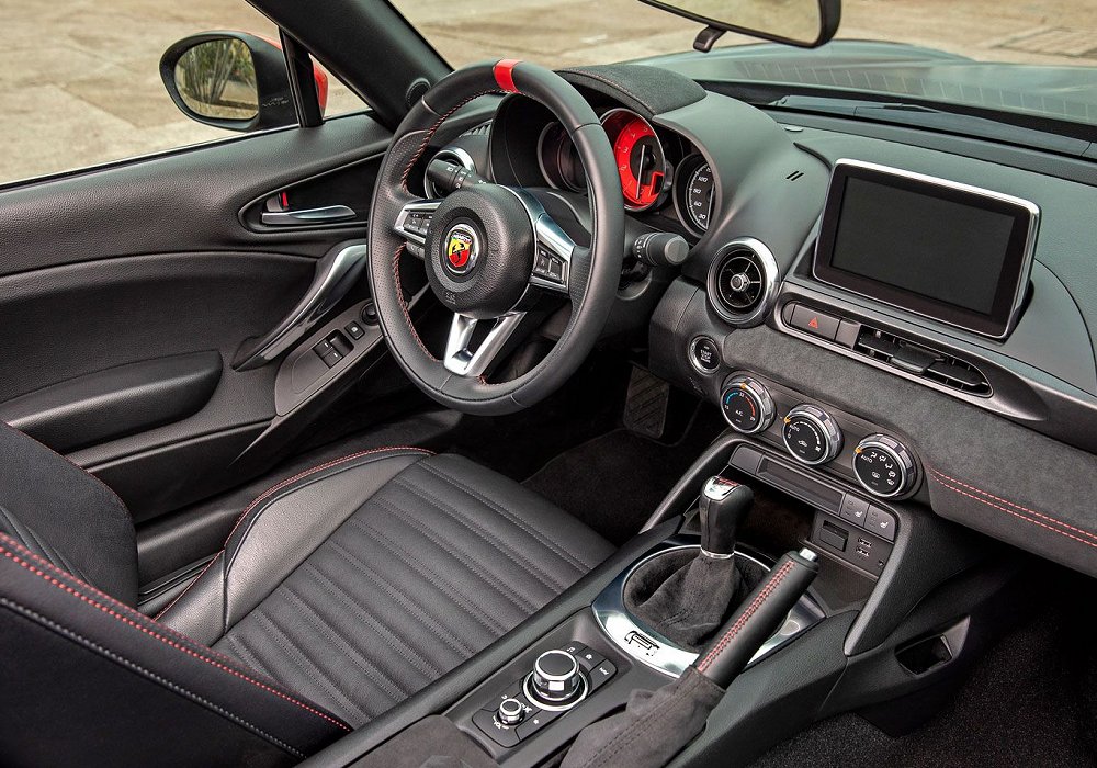 Abarth 124 GT Spider 70 Anniversario, 2019
