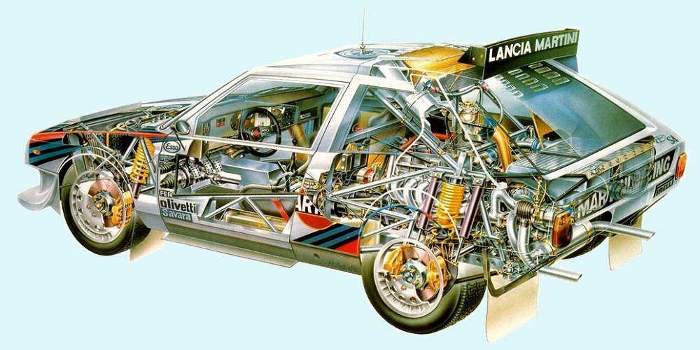 Lancia Delta S4 Group B, 1985
