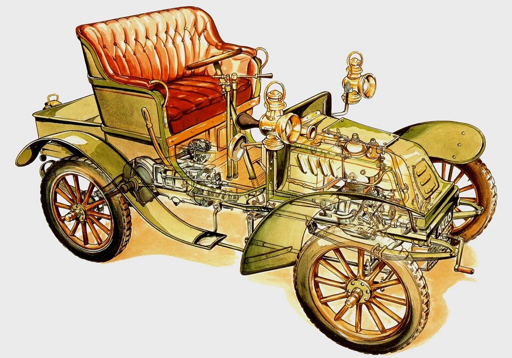 De Dion-Bouton 8 HP, 1903