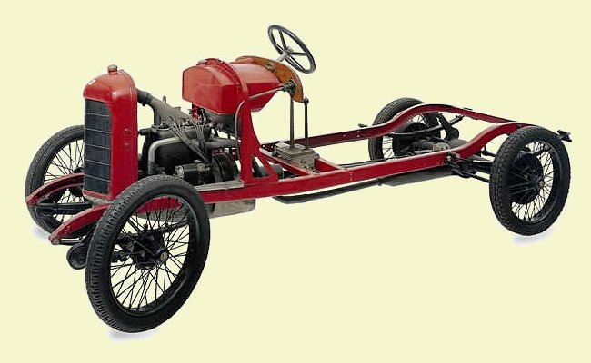 Chiribiri Milano 12 HP