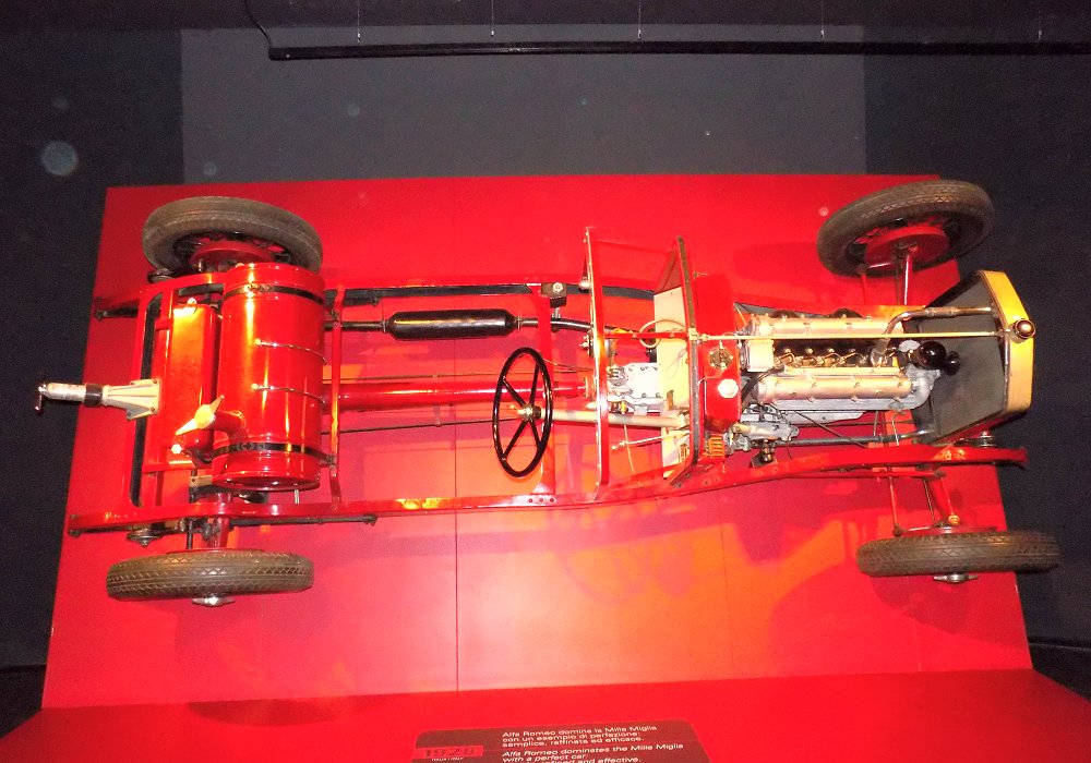 Alfa Romeo 6C 1500 Mille Miglia Speciale, 1928