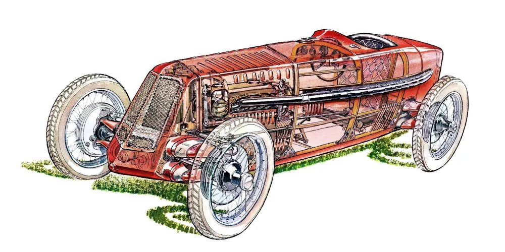 Itala 11