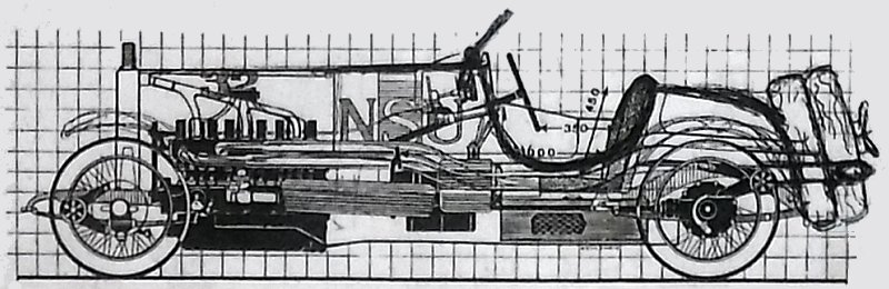 NSU 5/25/40 PS Kompressor, 1924