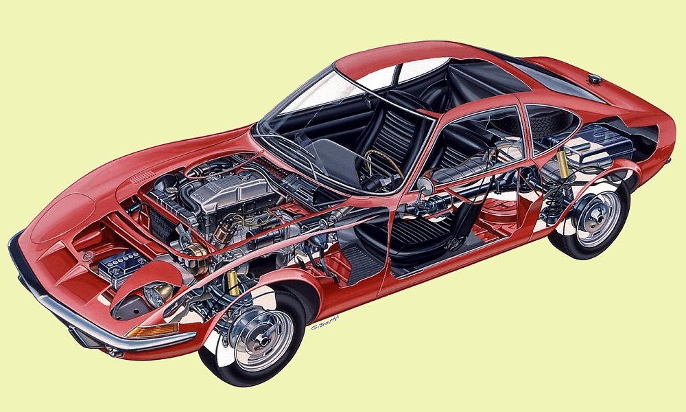 Opel GT 1900, 1969
