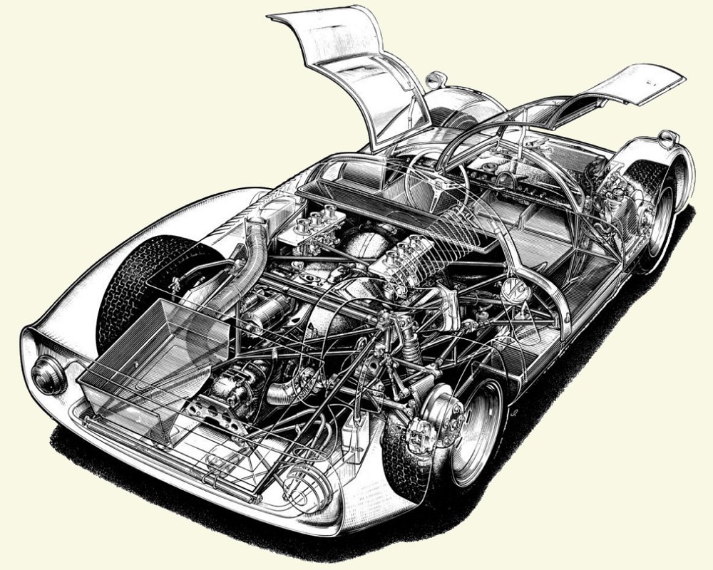 Porsche 906 Carrera 6