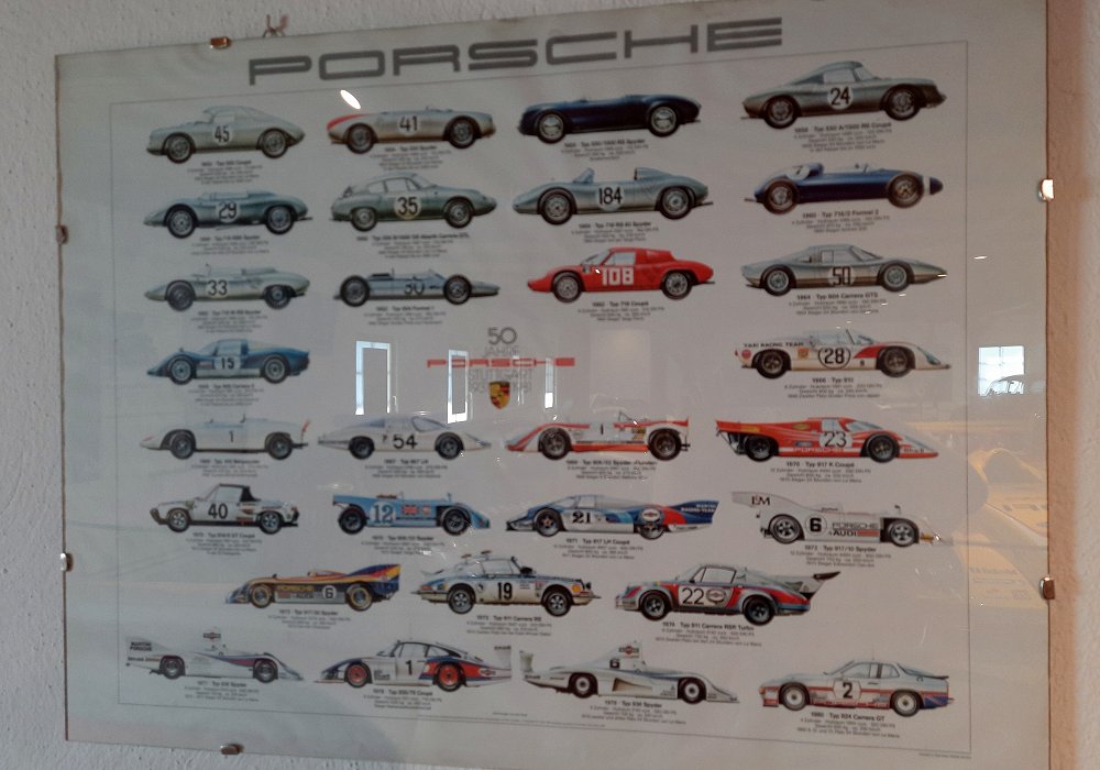 Porsche Automuseum Gm�nd, 2025