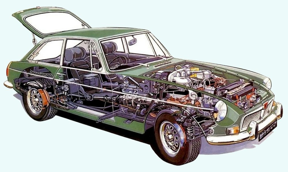 MG MGB GT V8, 1973