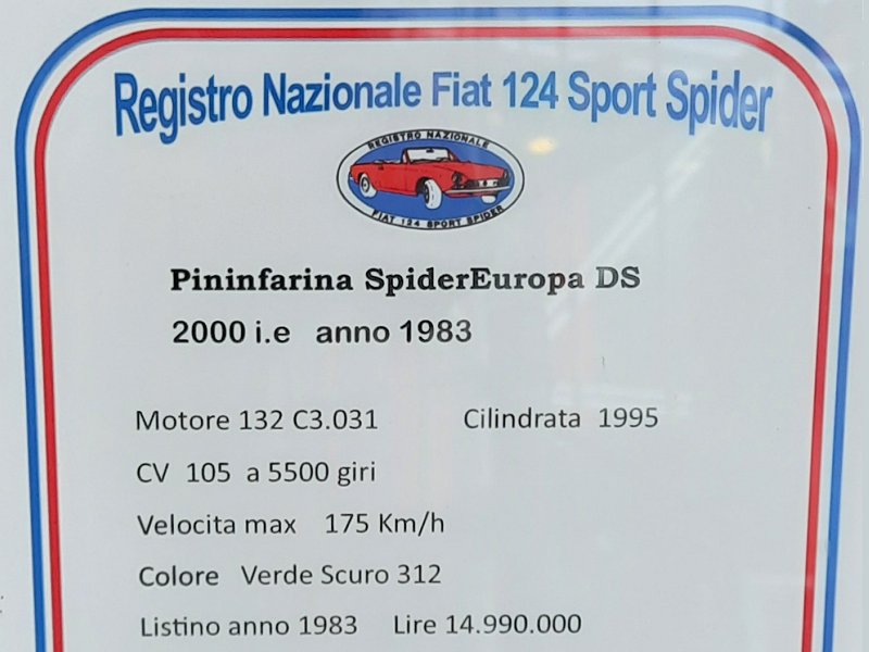 Pininfarina Spider Europa 2000 i.e., 1983