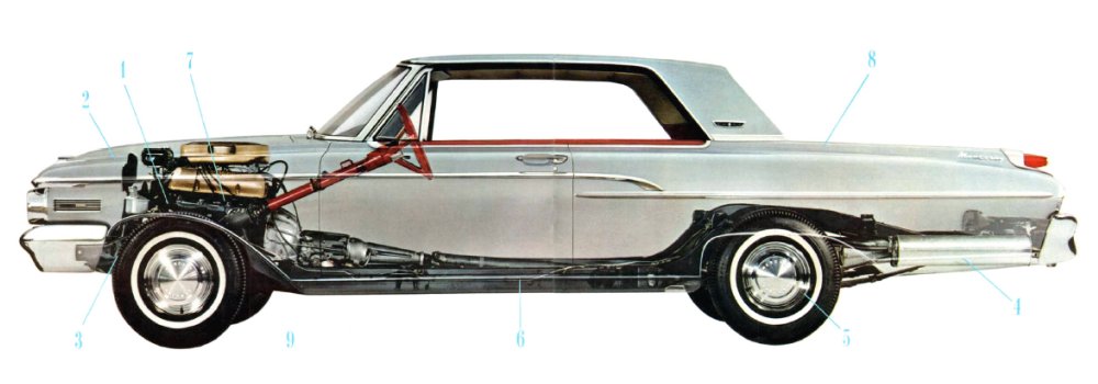 Mercury Monterey Custom V8 352, 1962