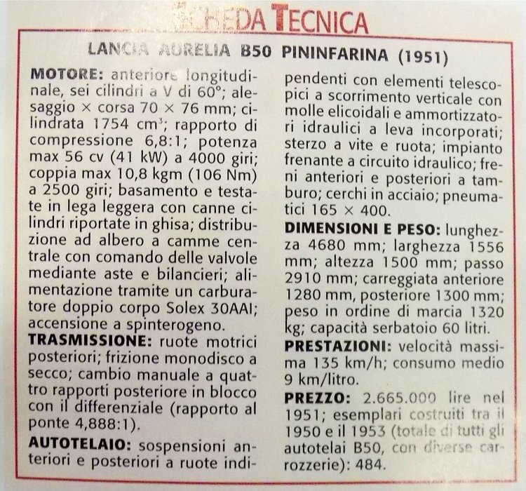 Lancia Aurelia B50 Pininfarina Coup, 1950