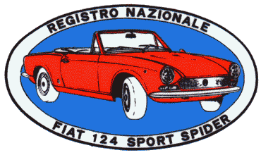 Pininfarina Spider Europa 2000 i.e., 1983