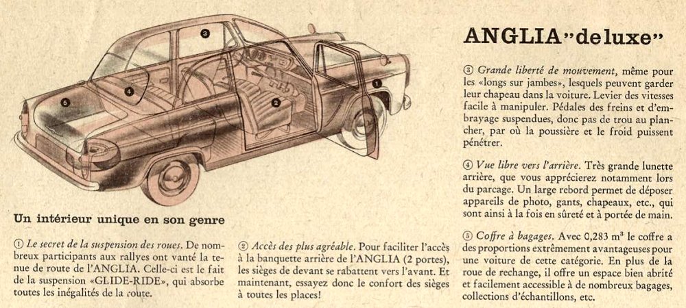 Ford Anglia