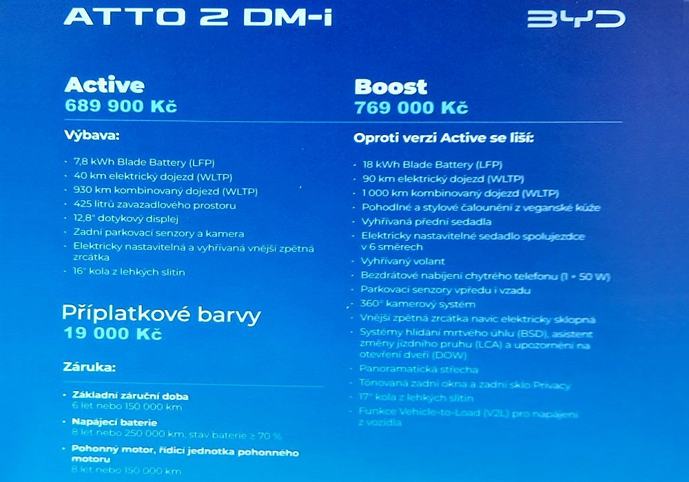 BYD Atto 2 DM-i Boost, 2026