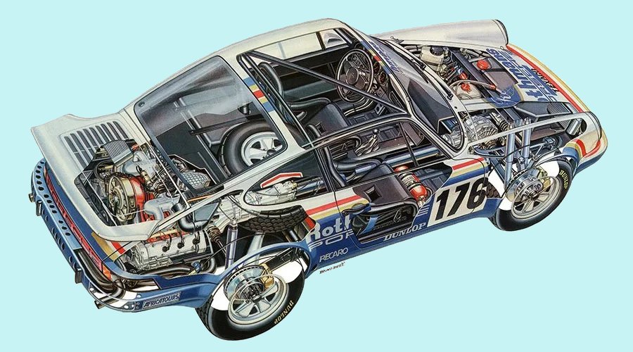 Porsche 953 - 911 Carrera SC 3.2 4x4 Paris-Dakar, 1983