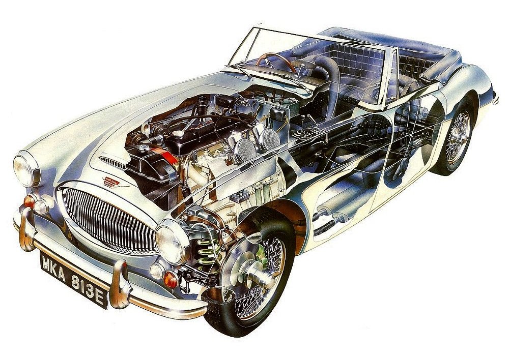 Austin-Healey 3000 Mk III, 1966