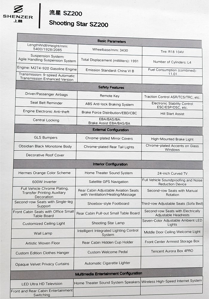 Shenzer Shooting Star SZ 200, 2024