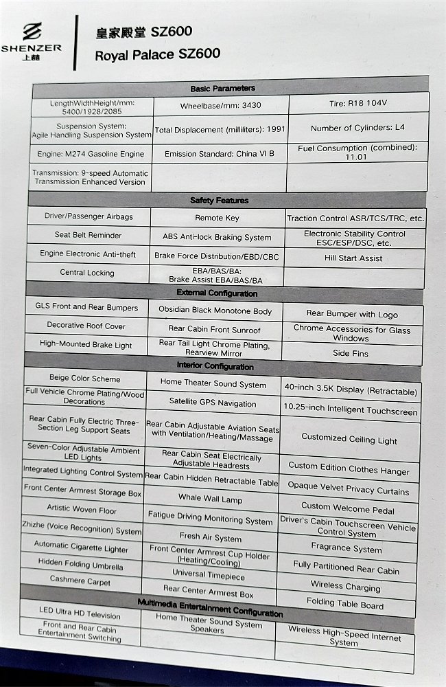 Shenzer Royal Palace SZ 600, 2024