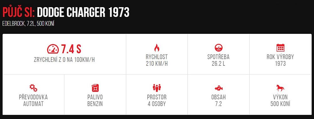 Dodge Charger SE 440